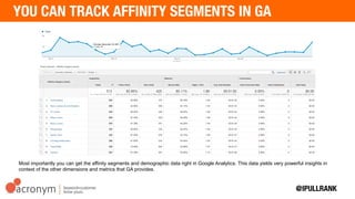 Most importantly you can get the affinity segments and demographic data right in Google Analytics. This data
yields very powerful insights in context of the other dimensions and metrics that GA provides.
 