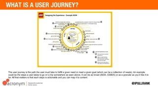 The user journey is the path the user must take to fulfill a given need or meet a given goal (which can be a collection of
needs). An example could be the steps a user takes to go on a trip somewhere as seen above. It can be as broad (AIDA,
CEBEA) or as a granular as you’d like it to be. All that matters is that each steps is actionable and you can map it to content.
 
