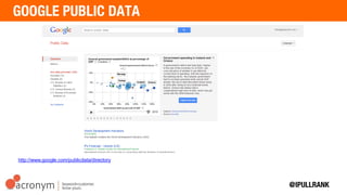 http://www.google.com/publicdata/directory
 