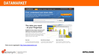 Data source aggregator http://www.datamarket.com
 