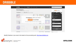 Identify Creatives in your area to hire based on the pre-existing work. http://www.dribbble.com
 