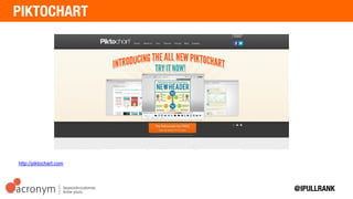 http://piktochart.com
 