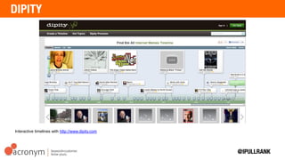 Interactive timelines with http://www.dipity.com
 