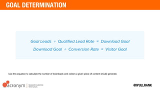The folks at Buzzstream wrote the book on content promotion. I don’t have time to speak about it today, but check this out for a complete cross- channel
action plan http://resources.buzzstream.com/advanced-guide-to-content-promotion/ However I will briefly highlight some equations for calculating what is
required for content promotion.
 