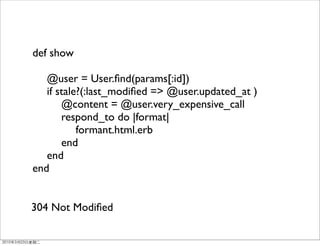 def show

	

 @user = User.ﬁnd(params[:id])
	

 if stale?(:last_modiﬁed => @user.updated_at )
	

 	

 @content = @user.very_expensive_call
	

 	

 respond_to do |format|
	

 	

 	

 formant.html.erb
	

 	

 end
	

 end
end


304 Not Modiﬁed
 