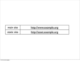 main site     http://www.example.org
static site   http://asset.example.org
 