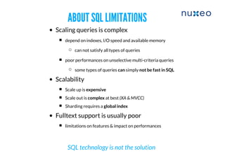 ABOUT SQL LIMITATIONSABOUT SQL LIMITATIONS
Scaling queries is complex
depend on indexes, I/O speed and available memory
can not satisfy all types of queries
poor performances on unselective multi-criteria queries
some types of queries can simply not be fast in SQL
Scalability
Scale up is expensive
Scale out is complex at best (XA & MVCC)
Sharding requires a global index
Fulltext support is usually poor
limitations on features & impact on performances
SQL technology is not the solution
 