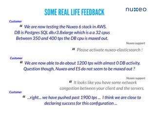 SOME REAL LIFE FEEDBACKSOME REAL LIFE FEEDBACK
“ We are now testing the Nuxeo 6 stack in AWS.
DB is Postgres SQL db.r3.8xlarge which is a a 32 cpus
Between 350 and 400 tps the DB cpu is maxed out.
“ Please activate nuxeo-elasticsearch !
“ We are now able to do about 1200 tps with almost 0 DB activity.
Question though, Nuxeo and ES do not seem to be maxed out ?
“ It looks like you have some network
congestion between your client and the servers.
“ ...right... we have pushed past 1900 tps ... I think we are close to
declaring success for this conﬁguration ...
Customer
Customer
Customer
Nuxeo support
Nuxeo support
 