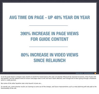 AVG TIME ON PAGE - UP 48% YEAR ON YEAR
390% INCREASE IN PAGE VIEWS
FOR GUIDE CONTENT
80% INCREASE IN VIDEO VIEWS
SINCE RELAUNCH
ASHLEY NOLAN - @DRAGONGRAPHICS

It can be quite hard to compare stats month on month for Good Food as the stats are heavily inﬂuenced by seasonal occasions, time of year and
the weather, but the upward trend of visitors and page views to the site hasn’t been affected, even though we’ve been going through a heatwave
which is really positive.
But some of the other baseline stats since launch in June are...
So overall, yes, some positive results are starting to come out of the change, and future improvements such as meal planning will only add to the
functionality of the site.

 