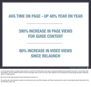 AVG TIME ON PAGE - UP 48% YEAR ON YEAR
390% INCREASE IN PAGE VIEWS
FOR GUIDE CONTENT
80% INCREASE IN VIDEO VIEWS
SINCE REL...