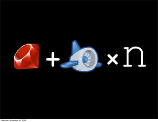 +   ×   n
Saturday, November 21, 2009
 