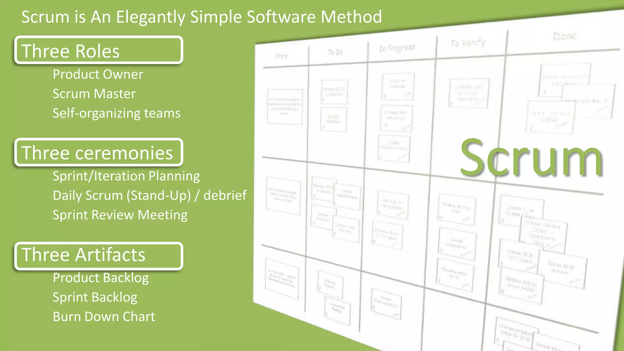 Scrum is An Elegantly Simple Software Method
Three Roles
   Product Owner
   Scrum Master
   Self-organizing teams

Three ceremonies
   Sprint/Iteration Planning
   Daily Scrum (Stand-Up) / debrief
                                               Scrum
   Sprint Review Meeting

Three Artifacts
   Product Backlog
   Sprint Backlog
   Burn Down Chart
 