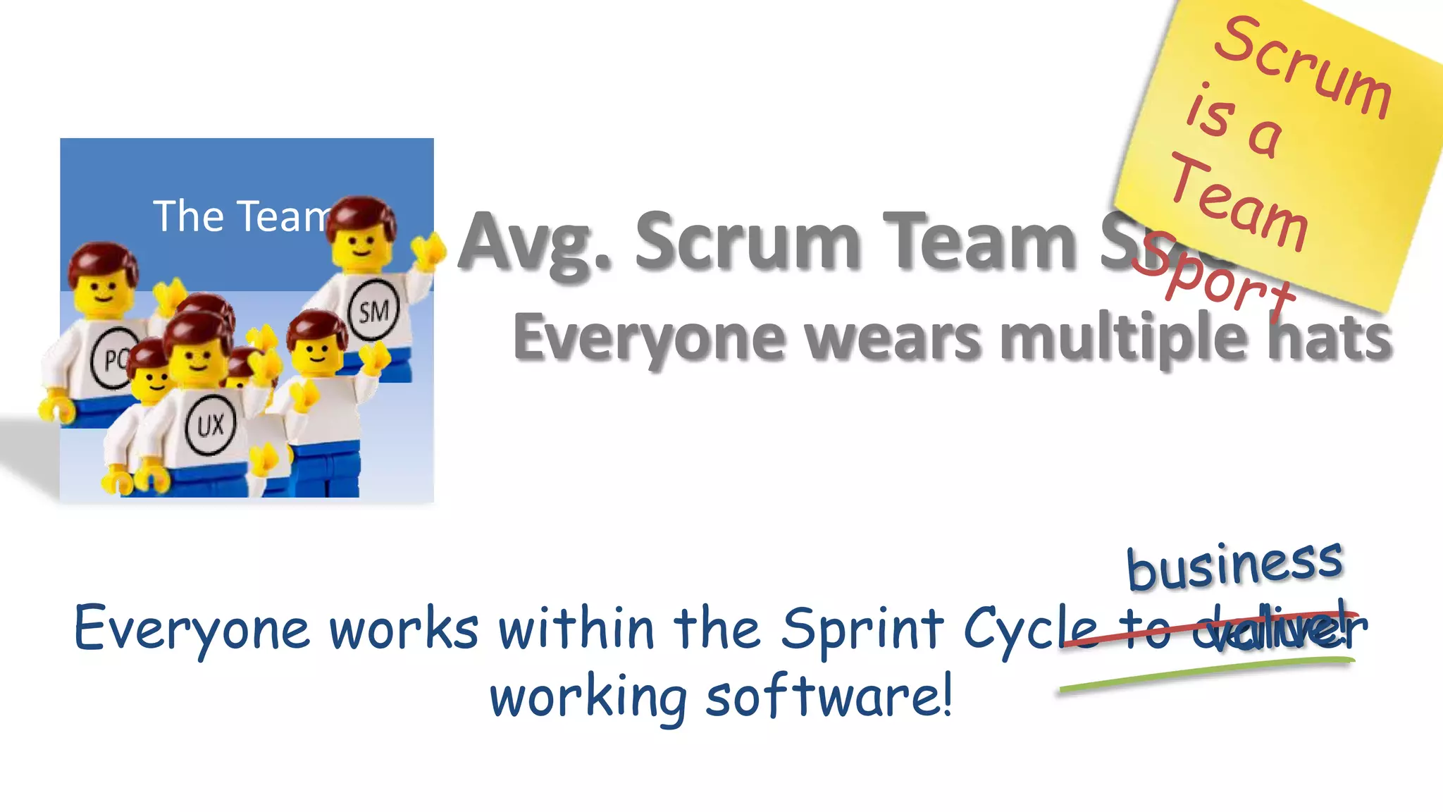 The Team
              Avg. Scrum Team Size 7±2
                Everyone wears multiple hats


Everyone works within the Sprint Cycle to deliver
              working software!
 
