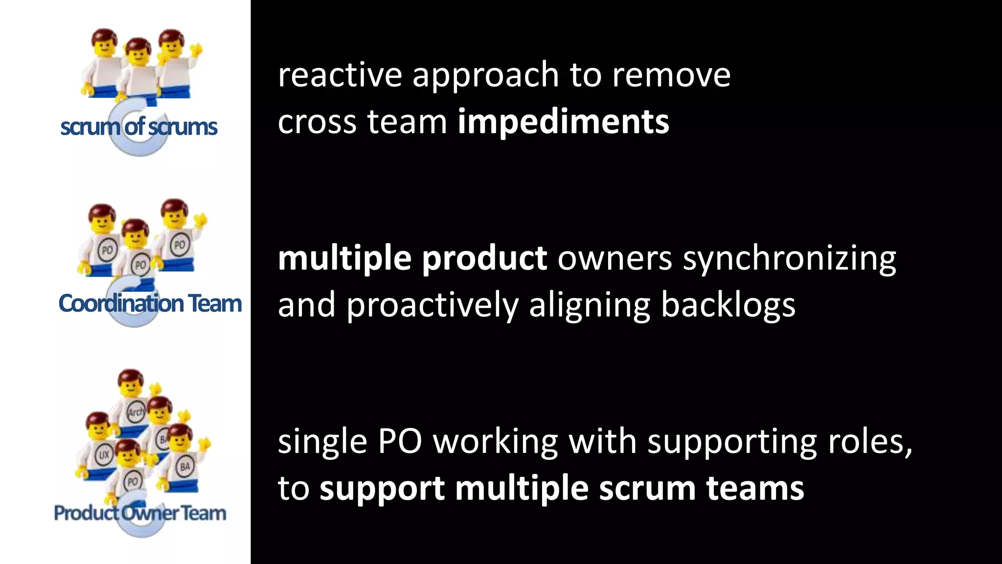 reactive approach to remove
scrum of scrums     cross team impediments


                    multiple product owners synchronizing
Coordination Team   and proactively aligning backlogs


                    single PO working with supporting roles,
                    to support multiple scrum teams
 