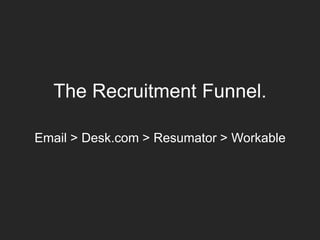 The Recruitment Funnel.
Email > Desk.com > Resumator > Workable
 