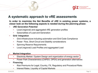 Page 12
A systematic approach to vRE assessments
25.04.2016
In order to maximize the Net Benefits of vRE in existing power systems, a
closer look on the following aspects is needed during the planning phase:
• vRE Generation Potential
• Local (regional) and aggregated vRE generation profiles
• Saisonalities of Load and Generation
• Grid Integration
• Grid infrastructure including automation and Grid Code Compliance
• Power Flow, Short Circuit and Stability considerations
• Spinning Reserve Requirements
• Local (regional) Load Profiles and aggregated Load
• Market Integration
• Electricity Market / System Design and organization of energy sector
• Power Park Characteristics (CAPEX, OPEX) and generation alternatives
• Financing
• Risk Premiums for Legal, Country, FX, Regulatory and Procedural Risks
• Interest Rates, Liquidity of Capital Markets
 
