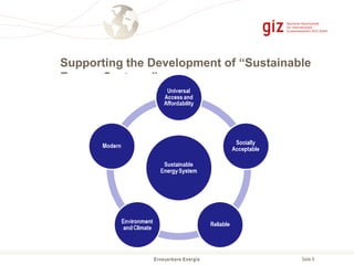 Seite 8
Supporting the Development of “Sustainable
Energy Systems”
Erneuerbare Energie
 