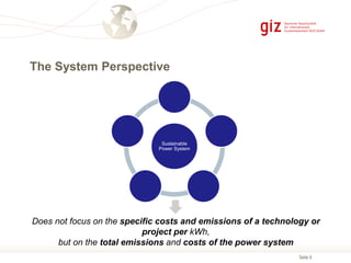 Seite 9
The System Perspective
Sustainable
Power System
Does not focus on the specific costs and emissions of a technology or
project per kWh,
but on the total emissions and costs of the power system
 
