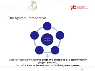 Seite 9
The System Perspective
Sustainable
Power System
Does not focus on the specific costs and emissions of a technology...