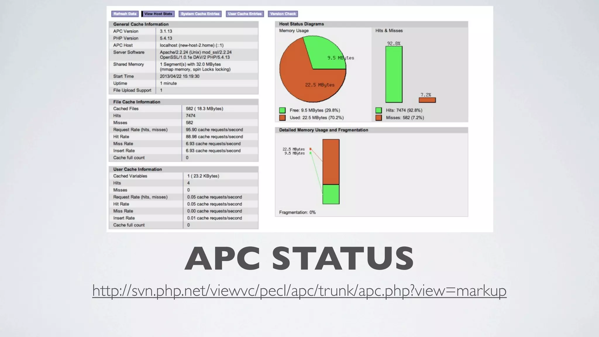 APC STATUS
http://svn.php.net/viewvc/pecl/apc/trunk/apc.php?view=markup

 