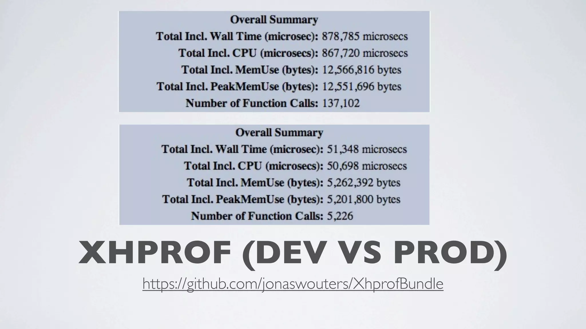 XHPROF (DEV VS PROD)
https://github.com/jonaswouters/XhprofBundle

 