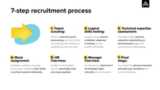 7-step recruitment process
We do an extensive search,
prescreening, and initial contact
to connect you with exceptional
candidates for your tech team.
1. Talent
scouting:
A one-day, in-oﬃce practical
evaluation conducted by our
technical panel gauges their
comprehensive understanding.
In-depth screening delves
into their personality traits
and unique qualities.
A battery of tests ensures
candidates' adeptness
in tackling intricate
problems eﬀortlessly.
Candidates complete a three-day
home project, showcasing their ability
to architect solutions holistically.
A conversation to determine if
the developer aligns
culturally with your business.
You conduct the ultimate interviews
and select your champions from
our elite ﬁnal group.
2. Logical
skills testing:
5. HR
interview:
4. Mock
assignment:
6. Manager
interview:
7. Final
stage:
3. Technical expertise
assessment:
 