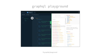 graphql playground
$ graphql playground
 