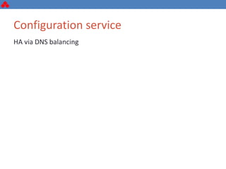 Configuration service
HA via DNS balancing
 