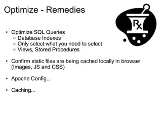 Optimize - Remedies Optimize SQL Queries Database Indexes Only select what you need to select Views, Stored Procedures Confirm static files are being cached locally in browser (Images, JS and CSS) Apache Config... Caching... 