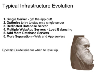 Typical Infrastructure Evolution Single Server  - get the app out! Optimize  to try to stay on a single server Dedicated Database Server Multiple Web/App Servers  -  Load Balancing Add More Database Servers More Separation -  Web and App servers Specific Guidelines for when to level up... 