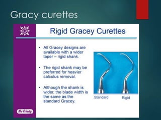 Gracy curettes
 