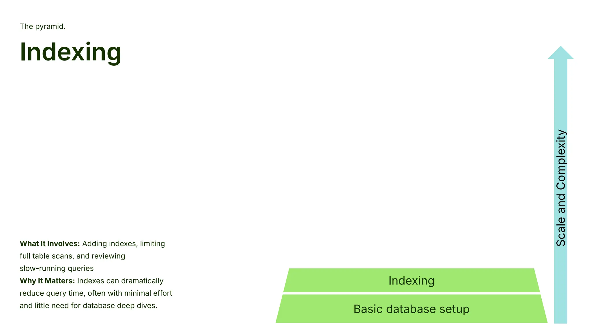 The pyramid.
Indexing
What It Involves: Adding indexes, limiting
full table scans, and reviewing
slow-running queries
Why It Matters: Indexes can dramatically
reduce query time, often with minimal effort
and little need for database deep dives.
Basic database setup
Indexing
Scale
and
Complexity
 