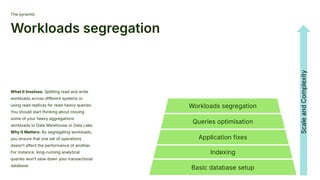 The pyramid.
Workloads segregation
What It Involves: Splitting read and write
workloads across different systems or
using read replicas for read-heavy queries.
You should start thinking about moving
some of your heavy aggregations
workloads to Data Warehouse or Data Lake.
Why It Matters: By segregating workloads,
you ensure that one set of operations
doesnʼt affect the performance of another.
For instance, long-running analytical
queries wonʼt slow down your transactional
database.
Basic database setup
Indexing
Application fixes
Queries optimisation
Workloads segregation
Scale
and
Complexity
 
