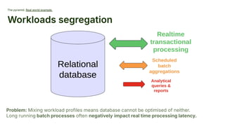 The pyramid. Real world example.
Workloads segregation
Problem: Mixing workload profiles means database cannot be optimised of neither.
Long running batch processes often negatively impact real time processing latency.
 