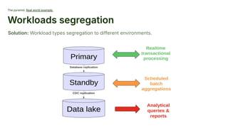The pyramid. Real world example.
Workloads segregation
Solution: Workload types segregation to different environments.
 