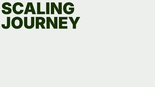 SCALING
JOURNEY
 