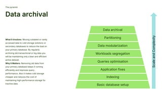 The pyramid.
Data archival
What It Involves: Moving outdated or rarely
accessed data to cold storage solutions or
secondary databases to reduce the load on
your primary database. By regularly
archiving old transactional or log data you
will be maintaining only a lean and efficient
active dataset.
Why It Matters: Removing old data from
your primary database keeps it running
efficiently and improves query
performance. Also it makes cold storage
cheaper and reduces the cost of
maintaining high-performance storage for
inactive data.
Basic database setup
Indexing
Application fixes
Queries optimisation
Workloads segregation
Data modularization
Partitioning
Data archival
Scale
and
Complexity
 
