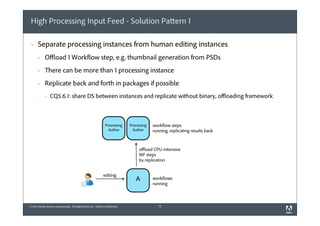 High Processing Input Feed - Solution Pattern 1
§

Separate processing instances from human editing instances
§

Oﬄoad 1 Workflow step, e.g. thumbnail generation from PSDs

§

There can be more than 1 processing instance

§

Replicate back and forth in packages if possible
§

CQ5.6.1: share DS between instances and replicate without binary, oﬄoading framework

Processing
Author

Processing
Author

workflow steps
running, replicating results back

oﬄoad CPU-intensive
WF steps
by replication
editing

© 2012 Adobe Systems Incorporated. All Rights Reserved. Adobe Confidential.

A

workflows
running

13

 