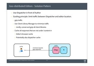 Geo-distributed Editors - Solution Pattern
§

Use Dispatcher in front of Author

§

Guiding principle: limit traﬃc between Dispatcher and editor location.
§

gzip traﬃc

§

Use Client Library Manager to minimize traﬃc
§

§

minify, concat and gzip all client libraries

Cache all responses that are not under /content in
§

Editor’s browser cache

§

Potentially also dispatcher cache

cache

cache
minimize requests
gzip responses

© 2012 Adobe Systems Incorporated. All Rights Reserved. Adobe Confidential.

Disp

24

A

 