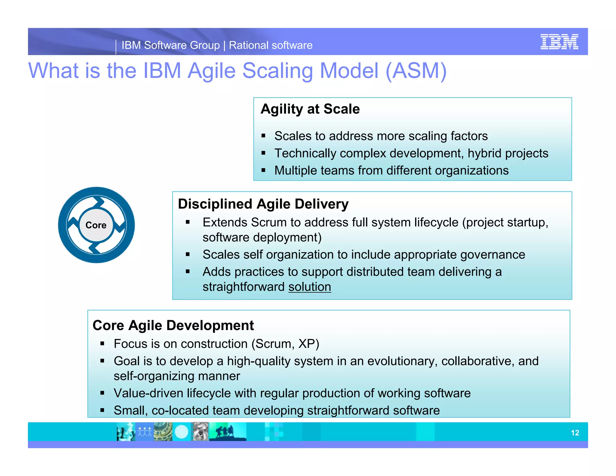 IBM Software Group | Rational software What is the IBM Agile Scaling Model (ASM) Agility at Scale Scales to address more scaling factors Technically complex development, hybrid projects Multiple teams from different organizations Disciplined Agile Delivery Core Extends Scrum to address full system lifecycle (project startup, software deployment) Scales self organization to include appropriate governance Adds practices to support distributed team delivering a straightforward solution Core Agile Development Focus is on construction (Scrum, XP) Goal is to develop a high-quality system in an evolutionary, collaborative, and self-organizing manner Value-driven lifecycle with regular production of working software Small, co-located team developing straightforward software 12 