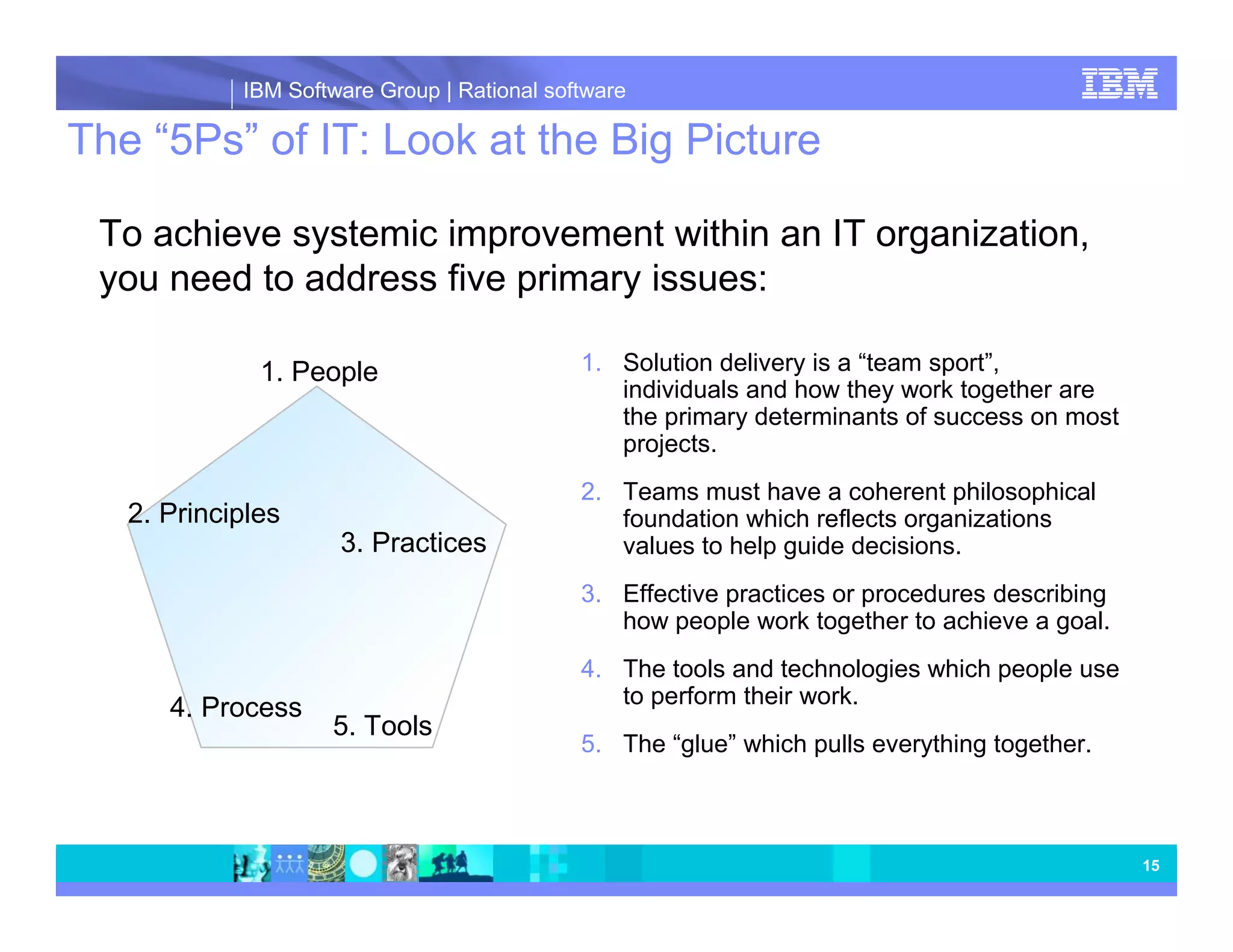IBM Software Group | Rational software The “5Ps” of IT: Look at the Big Picture To achieve systemic improvement within an IT organization, you need to address five primary issues: 1. People 1. Solution delivery is a “team sport”, individuals and how they work together are the primary determinants of success on most projects. 2. Teams must have a coherent philosophical 2. Principles foundation which reflects organizations 3. Practices values to help guide decisions. 3. Effective practices or procedures describing how people work together to achieve a goal. 4. The tools and technologies which people use to perform their work. 4. Process 5. Tools 5. The “glue” which pulls everything together. 15 