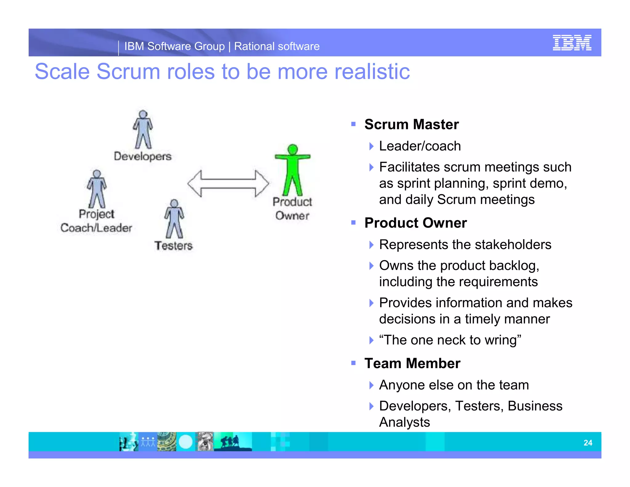 IBM Software Group | Rational software Scale Scrum roles to be more realistic Scrum Master Leader/coach Facilitates scrum meetings such as sprint planning, sprint demo, and daily Scrum meetings Product Owner Represents the stakeholders Owns the product backlog, including the requirements Provides information and makes decisions in a timely manner “The one neck to wring” Team Member Anyone else on the team Developers, Testers, Business Analysts 24 