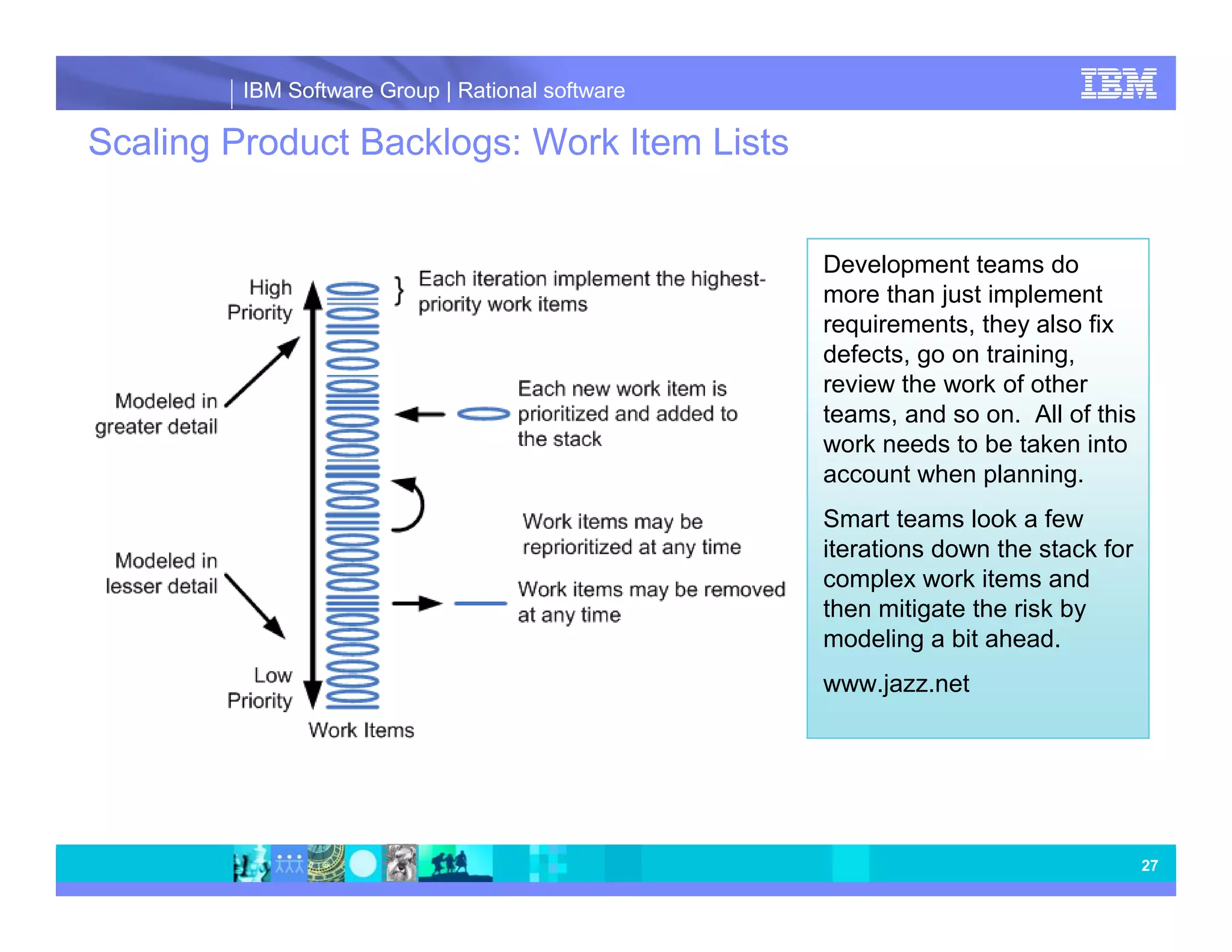 IBM Software Group | Rational software Scaling Product Backlogs: Work Item Lists Development teams do more than just implement requirements, they also fix defects, go on training, review the work of other teams, and so on. All of this work needs to be taken into account when planning. Smart teams look a few iterations down the stack for complex work items and then mitigate the risk by modeling a bit ahead. www.jazz.net 27 