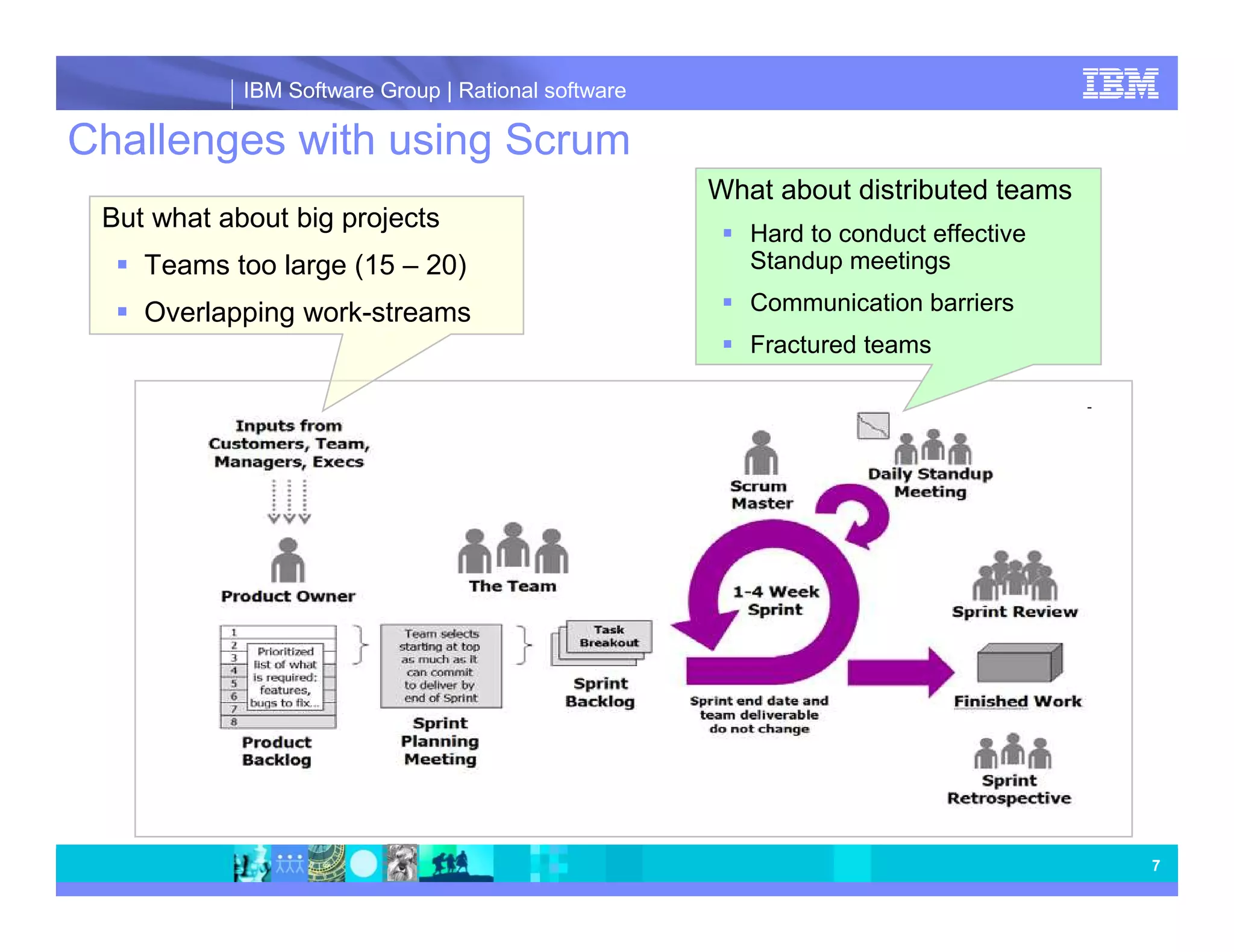 IBM Software Group | Rational software Challenges with using Scrum What about distributed teams But what about big projects Hard to conduct effective Teams too large (15 – 20) Standup meetings Overlapping work-streams Communication barriers Fractured teams 7 