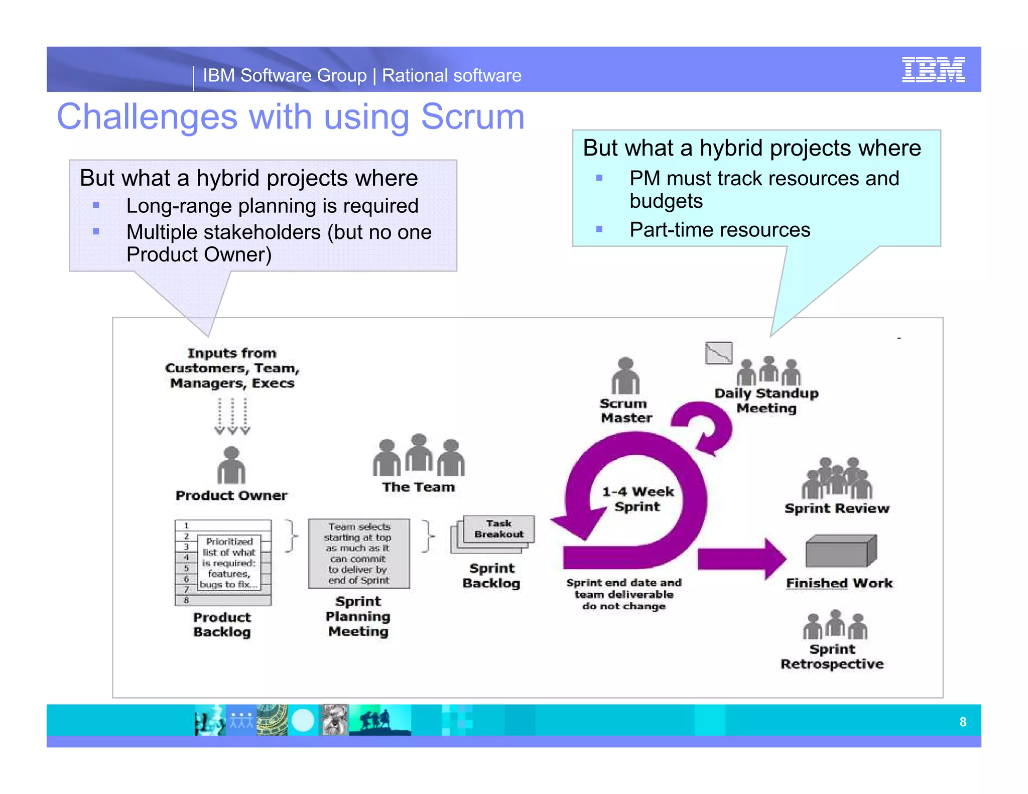 IBM Software Group | Rational software Challenges with using Scrum But what a hybrid projects where But what a hybrid projects where PM must track resources and Long-range planning is required budgets Multiple stakeholders (but no one Part-time resources Product Owner) 8 