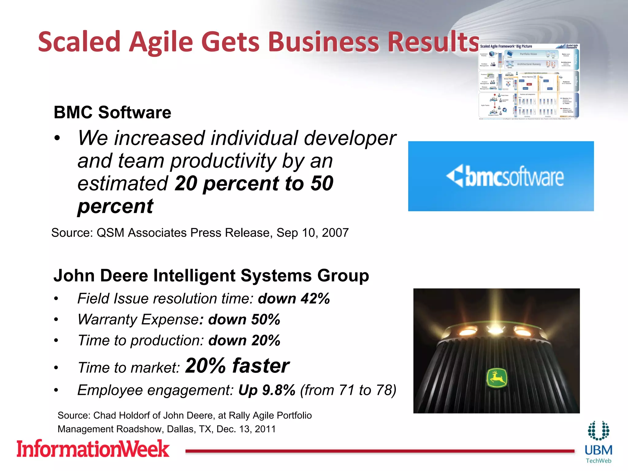 Scaled	
  Agile	
  Gets	
  Business	
  Results	
  

 BMC Software
 •  We increased individual developer
    and team productivity by an
    estimated 20 percent to 50
    percent
 Source: QSM Associates Press Release, Sep 10, 2007


 John Deere Intelligent Systems Group
 •    Field Issue resolution time: down 42%
 •    Warranty Expense: down 50%
 •    Time to production: down 20%
 •    Time to market: 20%                  faster
 •    Employee engagement: Up 9.8% (from 71 to 78)
  Source: Chad Holdorf of John Deere, at Rally Agile Portfolio
  Management Roadshow, Dallas, TX, Dec. 13, 2011
 
