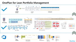 Scaling Agile Across your Organization with Azure DevOps: Unlocking ...