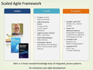 Scaling agile with sa fe v1.0 | PDF