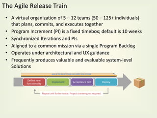 Scaling agile with sa fe v1.0 | PDF