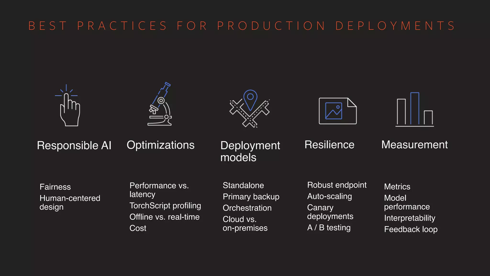Deployment models Optimizations Resilience Measurement Responsible AI Standalon e Primary backu p Orchestratio n Cloud vs.   on-premises Performance vs. latency TorchScript profilin g Offline vs. real-tim e Cost Robust endpoin t Auto-scalin g Canary deployment s A / B testing Metric s Model performanc e Interpretabilit y Feedback loop Fairnes s Human-centered design B E S T P R A C T I C E S F O R P R O D U C T I O N D E P L O Y M E N T S 